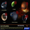 Galactic Rebellion jeu