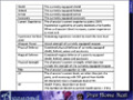 Free download Aveyond: Lord of Twilight Strategy Guide screenshot