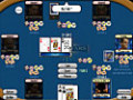 Téléchargement gratuit du Jeu Poker Superstars II